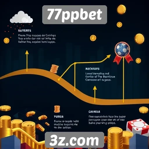 História e evolução do site de jogos 77ppbet